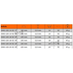 Brzeszczot bagnetowy 100 mm 2 szt. bimetal Sandflex 14T Bahco 3940-100-14-SC-2P