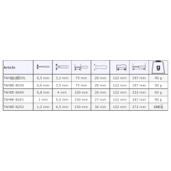 Wkrętak płaski 3.5 x 75 mm z zabezpieczeniem ERGO™ TAHBE-8030 Bahco