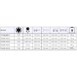 Wkrętak Torx T10 x 75 mm z zabezpieczeniem ERGO™ TAHBE-8910 Bahco