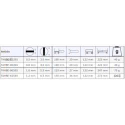 Wkrętak izolowany VDE płaski 3.0 x 100 mm z zabezpieczeniem ERGO™ TAHBE-8220S Bahco