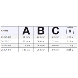 Młotek z końcówkami z tworzywa 560g 3625N-40 Bahco