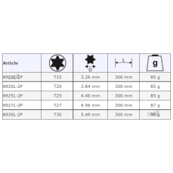 Grot Torx T30 x 300 mm 2 szt. 8930L-2P Bahco