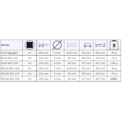 Wkrętak czworokątny Robertson 1 B144.001.100 Bahco FIT