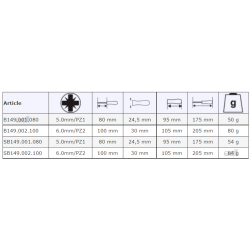 Wkrętak izolowany VDE kombinowany do śrub prostych x PZ1 B149.001.080 Bahco FIT