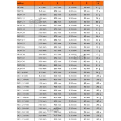 Wiertło piórowe wydłużone Ø 10 mm do drewna 9631-10-400 BAHCO