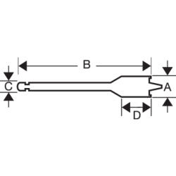 Wiertło piórowe wydłużone Ø 12 mm do drewna 9631-12-400 BAHCO