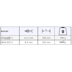 Przedłużka do uchwytu 330 mm 3834-EXT-1 Bahco