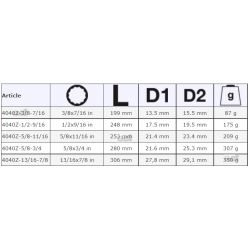 Klucz nasadowy dwustronny uchylny calowy 1/2'' x 9/16'' 4040Z-1/2-9/16 Bahco