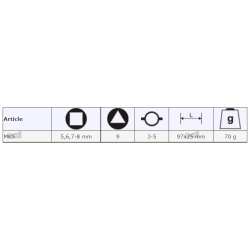 Klucz wielofunkcyjny 5w1 do szafek elektrycznych MK5 BAHCO