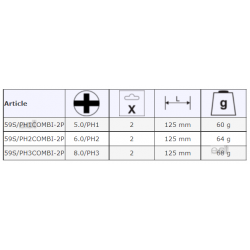 Bit kombinowany płaski 8.0 x PH2 x 125 mm 2 szt. 59S/PH3COMBI-2P Bahco