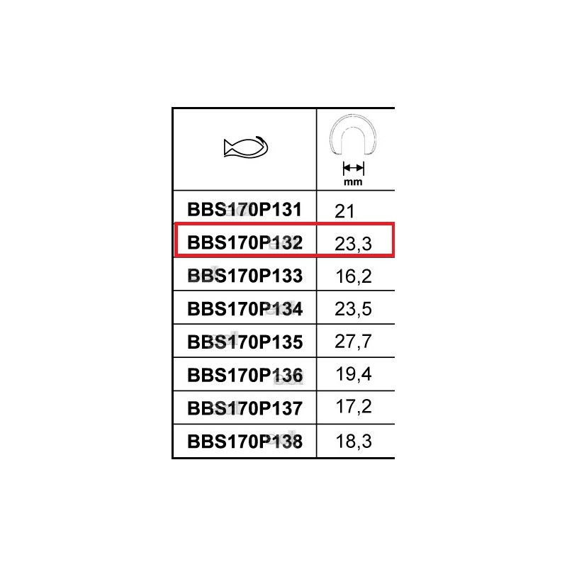 Chwytak 23,3 mm do ściągacza wycieraczek BBS170P132 BAHCO Bahcocentrum.pl