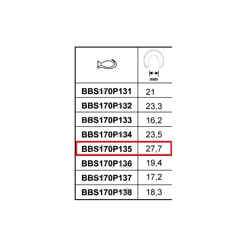 Chwytak 27,7 mm do ściągacza wycieraczek BBS170P135 BAHCO Bahcocentrum.pl