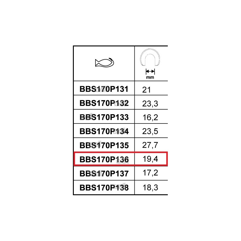 Chwytak 19,4 mm do ściągacza wycieraczek BBS170P136 BAHCO Bahcocentrum.pl