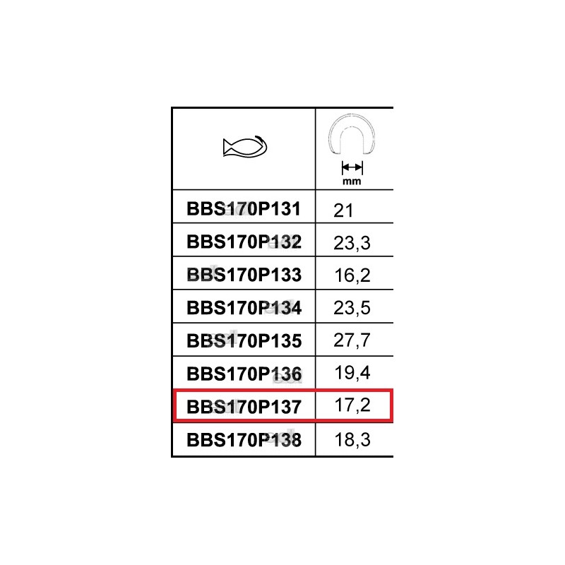 Chwytak 17,2 mm do ściągacza wycieraczek BBS170P137 BAHCO Bahcocentrum.pl