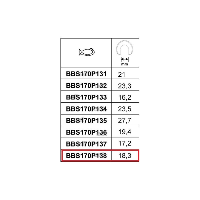 Chwytak 18,3 mm do ściągacza wycieraczek BBS170P138 BAHCO Bahcocentrum.pl