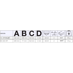 Brzeszczot do metalu i drewna 77 mm 10/14 TPI 5 szt. 91-623-5P BAHCO