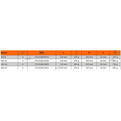 Młotek do gwoździ 370 gram 429-13 Bahco