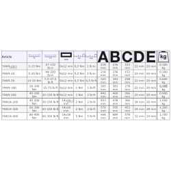 Klucz dynamometryczny 3-15 Nm ze złączem prostokątnym 9x12 mm 74W9-15 BAHCO