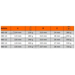 Młotek typu Warrington 230 gramów 480-08 Bahco