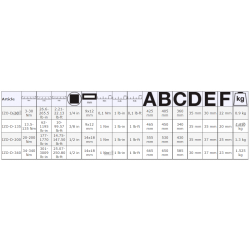 Klucz dynamometryczny elektroniczny 1/4'' 3-30 Nm ze złączem prostokątnym 9x12 mm IZO-D-30 BAHCO