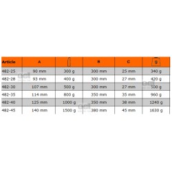 Młotek ślusarski 300 gram 482-25 Bahco