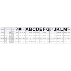 Wielofunkcyjny tester do kluczy dynamometrycznych 3/8'' 3-65 Nm TEA065 BAHCO