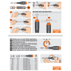 Wkrętak dynamometryczny ze stałym momentem 0.6 Nm BE-6990-IP6 ERGO™ BAHCO