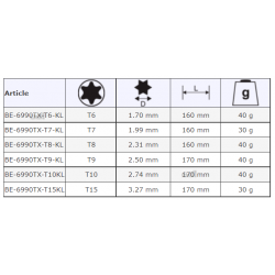 Grot do wkrętaków dynamometrycznych Torx T15 BE-6990TX-T15KL BAHCO
