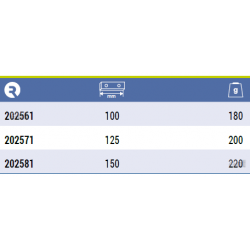 Aluminiowe szczęki ochronne 100 mm z rowkami do imadła stołowego 202561 IRIMO