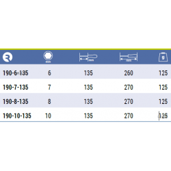 Wkrętak nasadowy giętki hex 6 x 135 mm 190-6-135 IRIMO