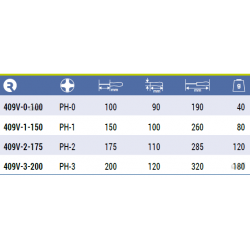 Wkrętak izolowany VDE Phillips PH2 x 175 mm 409V-2-175 IRIMO