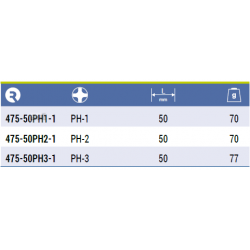 Bit Phillips PH3 x 50 mm 5 szt. 475-50PH3-1 IRIMO