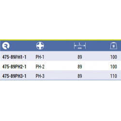 Bit Phillips PH1 x 89 mm 5 szt. 475-89PH1-1 IRIMO