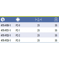 Bit Pozidriv PZ0 x 25 mm 10 szt. 475-PZ0-1 IRIMO
