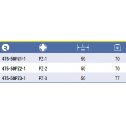 Bit Pozidriv PZ3 x 50 mm 5 szt. 475-50PZ3-1 IRIMO