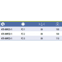 Bit Pozidriv PZ3 x 89 mm 5 szt. 475-89PZ3-1 IRIMO