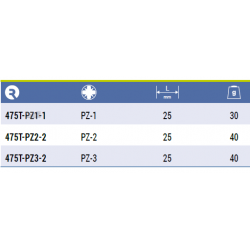 Bit udarowy Pozidriv PZ2 x 25 mm 10 szt. 475T-PZ2-2 IRIMO