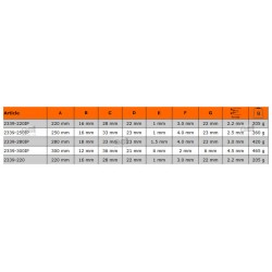 Cęgi do cięcia drutu 220 mm 2339-220IP Bahco