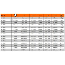 Wkrętak nasadowy hex 3 mm z długim otworem ERGO™ BE-7803 BAHCO