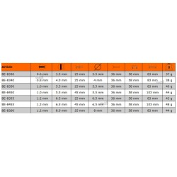 Wkrętak płaski krótki 0.6 x 3.5 x 25 mm ERGO™ BE-8330 BAHCO