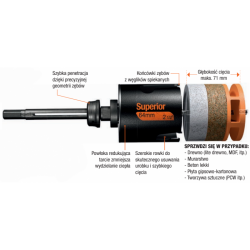 Otwornica z węglikiem wolframu Ø 20 mm Multi-Construction Superior 3833-20-C BAHCO