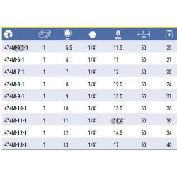 Bit nasadowy HEX 11 x 50 mm 474M-11-1 IRIMO