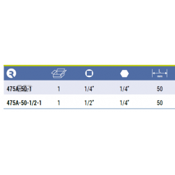 Adapter 50 mm z 1/4'' hex na 1/2' kwadrat 475A-50-1/2-1 IRIMO