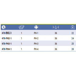 Bit 5/16'' Phillips PH2 x 36 mm 470-PH2-1 IRIMO