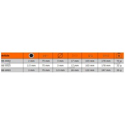 Wkrętak imbusowy hex 2 x 75 mm ERGO™ BE-6902 Bahco