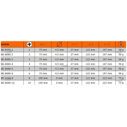 Wkrętak izolowany VDE płaski 0.4 x 2.5 x 75 mm ERGO™ BE-8010S BAHCO