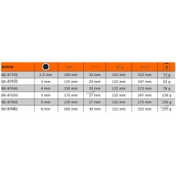 Wkrętak izolowany VDE imbusowy hex 2.5 x 100 mm ERGO™ BE-8725S Bahco