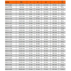 Klucz nieiskrzący oczkowy dwustronny 6 x 7 mm NS010-0607 Bahco