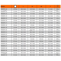 Nasadka długa 1/2" 10 mm 7805SM-10 Bahco