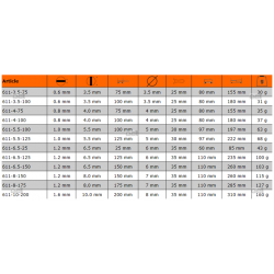 Wkrętak płaski 0.6 x 3.5 x 100 mm 611-3.5-100 Bahco